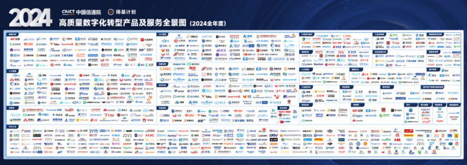 新壹科技榮膺信通院“鑄基計(jì)劃”雙項(xiàng)榮譽(yù)，AI筑基賦能數(shù)字技術(shù)服務(wù)新篇章